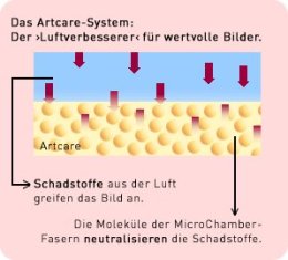 Artcare - Klick für größeres Bild